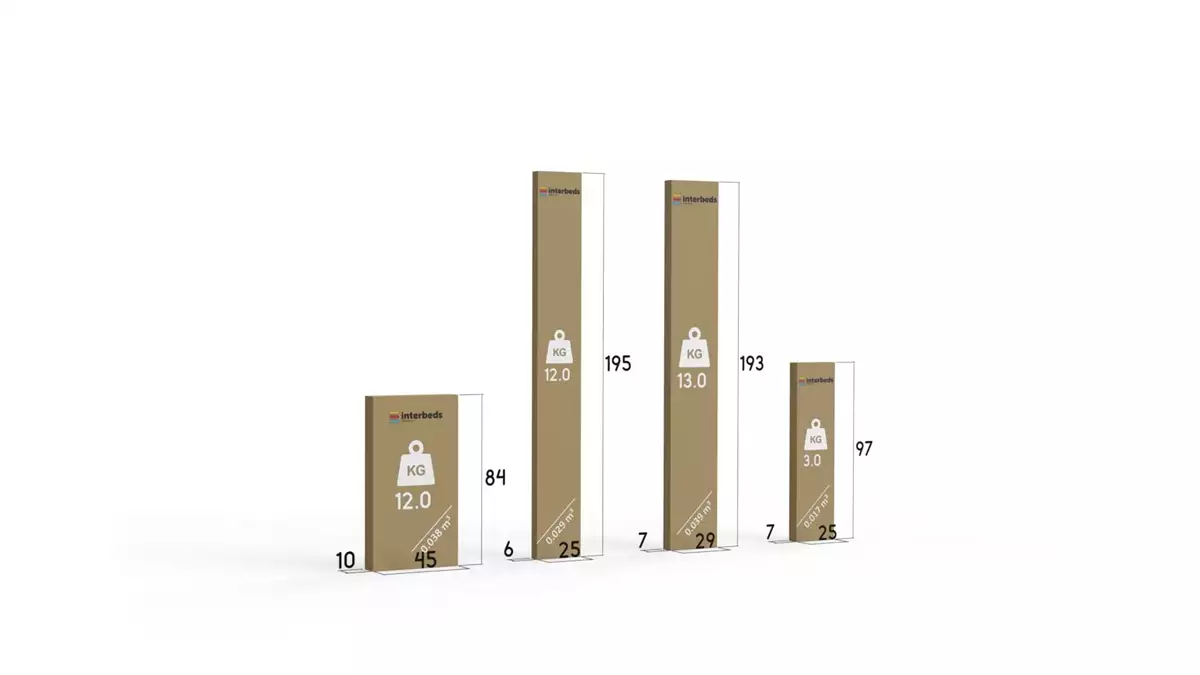 Sposób pakowania dla Łóżko młodzieżowe wysuwane ERYK 80X190 z szufladą, grafitowe/zielone Sposób pakowania dla Łóżko młodzieżowe wysuwane ERYK 80X190 z szufladą, grafitowe/zielone