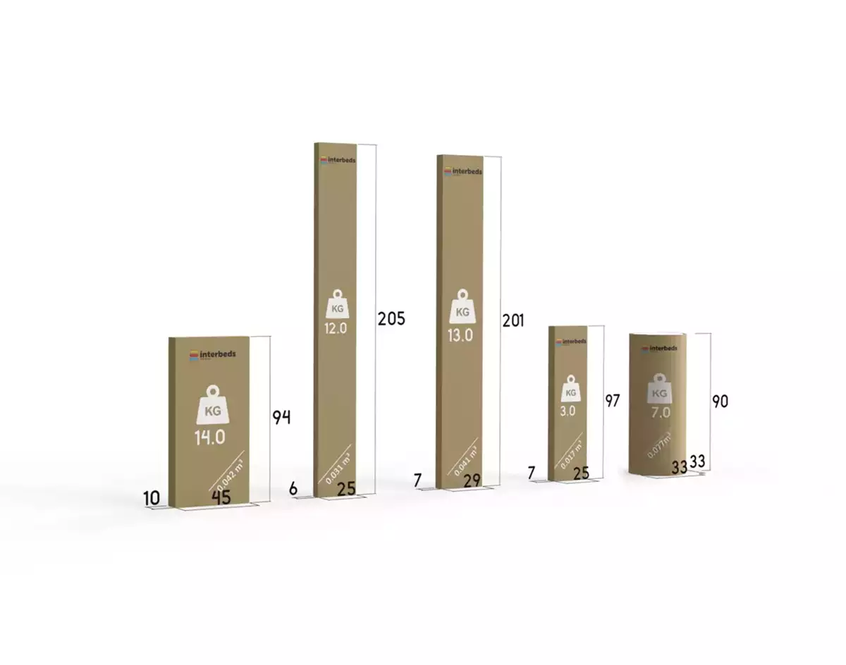 Sposób pakowania dla Łóżko młodzieżowe wysuwane ERYK 90X200 z materacem i szufladą, sosna/niebieskie Sposób pakowania dla Łóżko młodzieżowe wysuwane ERYK 90X200 z materacem i szufladą, sosna/niebieskie