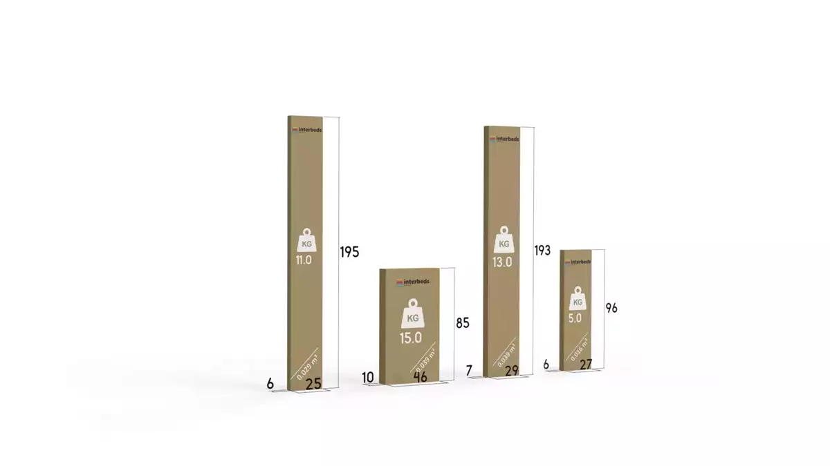 Sposób pakowania dla Łóżko młodzieżowe wysuwane KUBUŚ 80X190 z szufladą, sosna/zielone Sposób pakowania dla Łóżko młodzieżowe wysuwane KUBUŚ 80X190 z szufladą, sosna/zielone