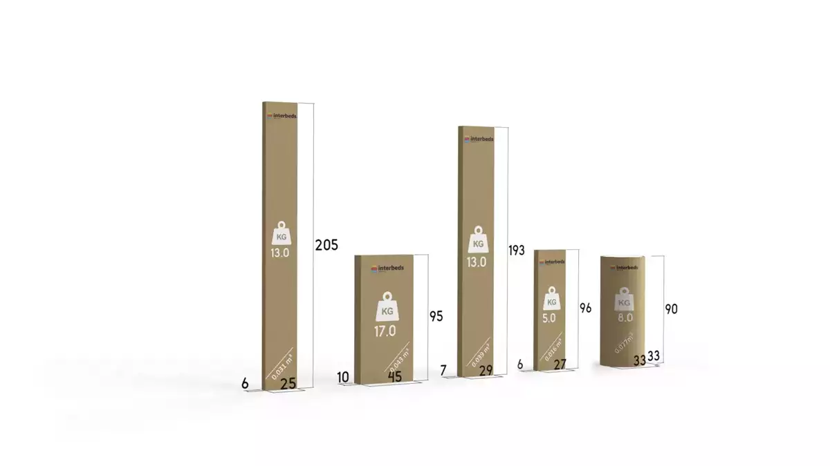 Sposób pakowania dla Łóżko młodzieżowe wysuwane KUBUŚ 90X200 z materacem i szufladą, białe Sposób pakowania dla Łóżko młodzieżowe wysuwane KUBUŚ 90X200 z materacem i szufladą, białe