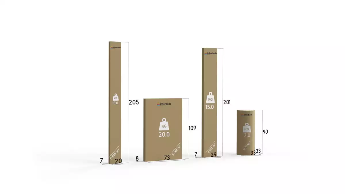 Sposób pakowania dla Łóżko młodzieżowe wysuwane LILI 90X200 z materacem i szufladą, grafitowe/białe Sposób pakowania dla Łóżko młodzieżowe wysuwane LILI 90X200 z materacem i szufladą, grafitowe/białe