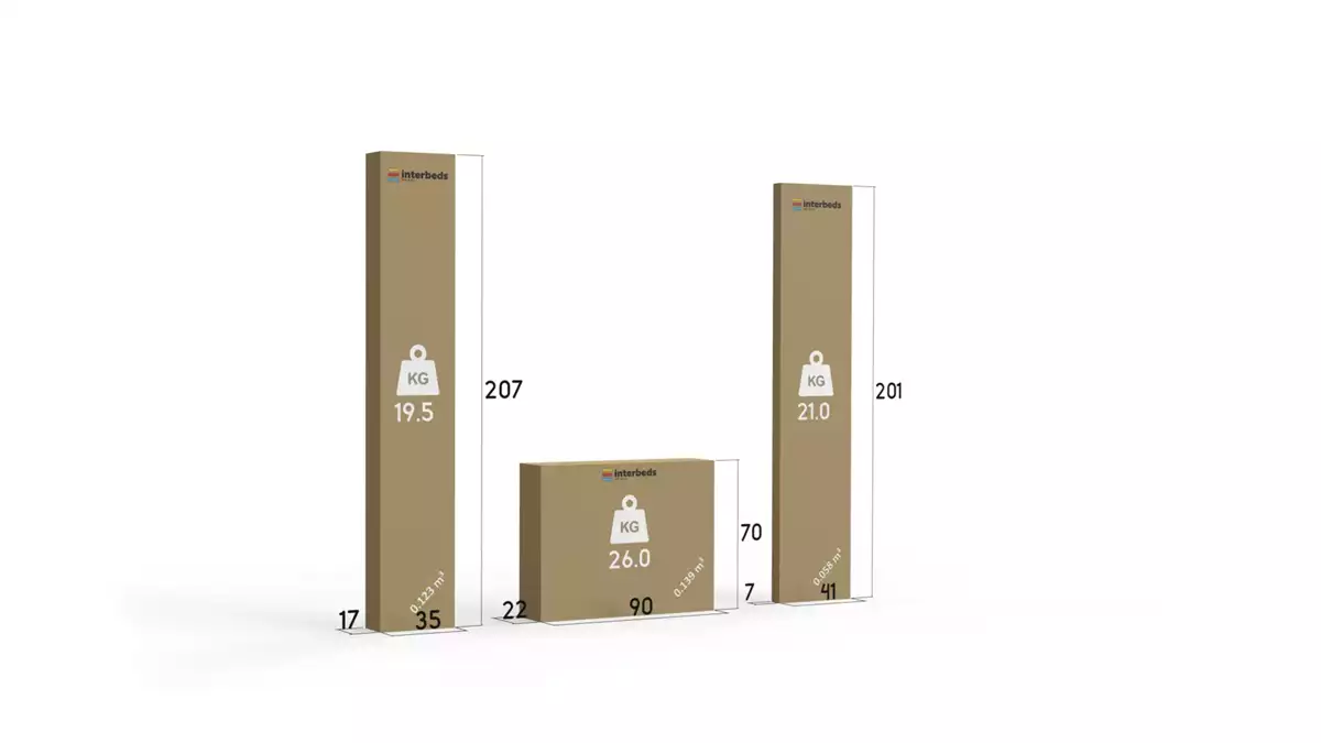 Sposób pakowania dla Łóżko sypialniane HILTON 120X200 z materacem i pojemnikiem, niebieskie Sposób pakowania dla Łóżko sypialniane HILTON 120X200 z materacem i pojemnikiem, niebieskie